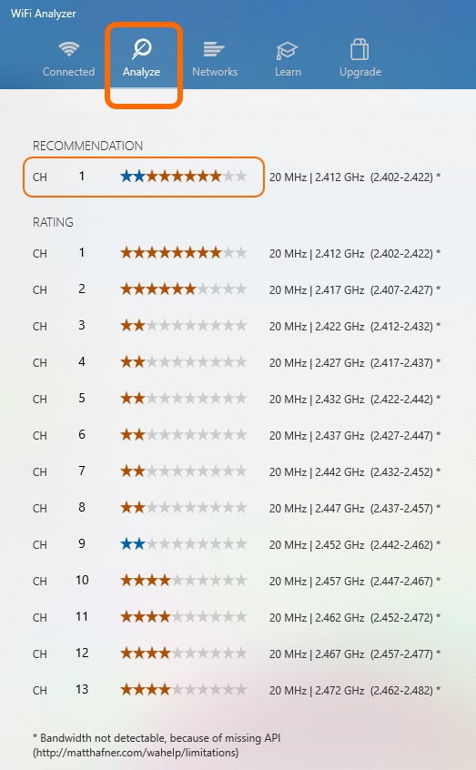 Скрин WiFi Analyzer